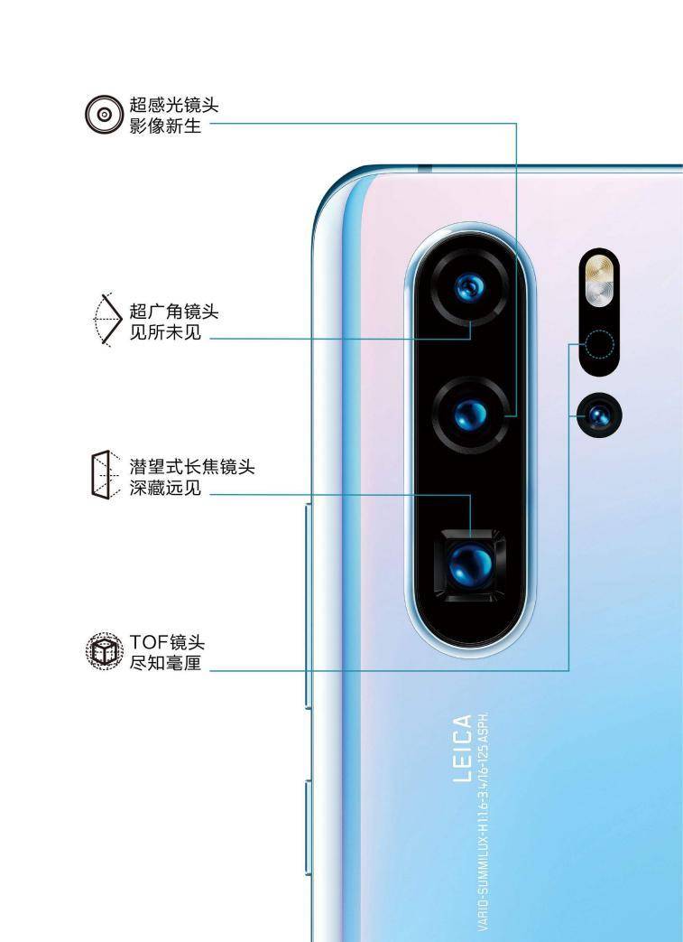 华为p30的优点与缺点,华为p30最大的优点和缺点