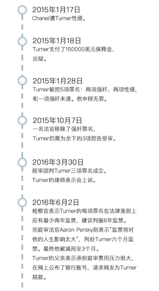 用胜利致敬另一个胜利,用胜利迎接下一个胜利