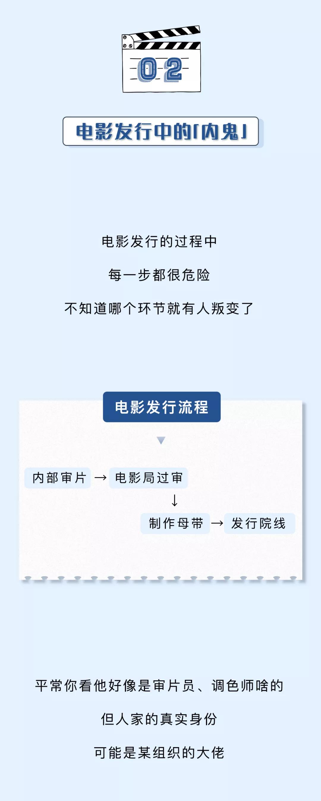 男女喜欢偷看的那些盗版小电影，到底是从哪儿来的？