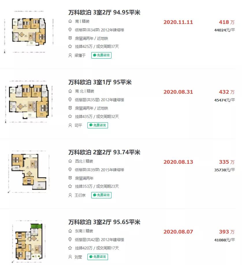 科学城学位房对应楼盘,天河北和科学城