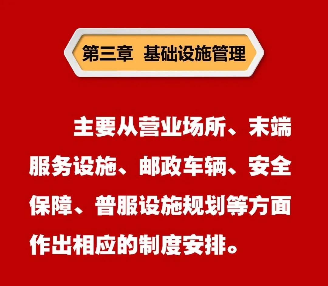 邮政普遍服务监督管理办法,邮政普遍服务业务与竞争性业务