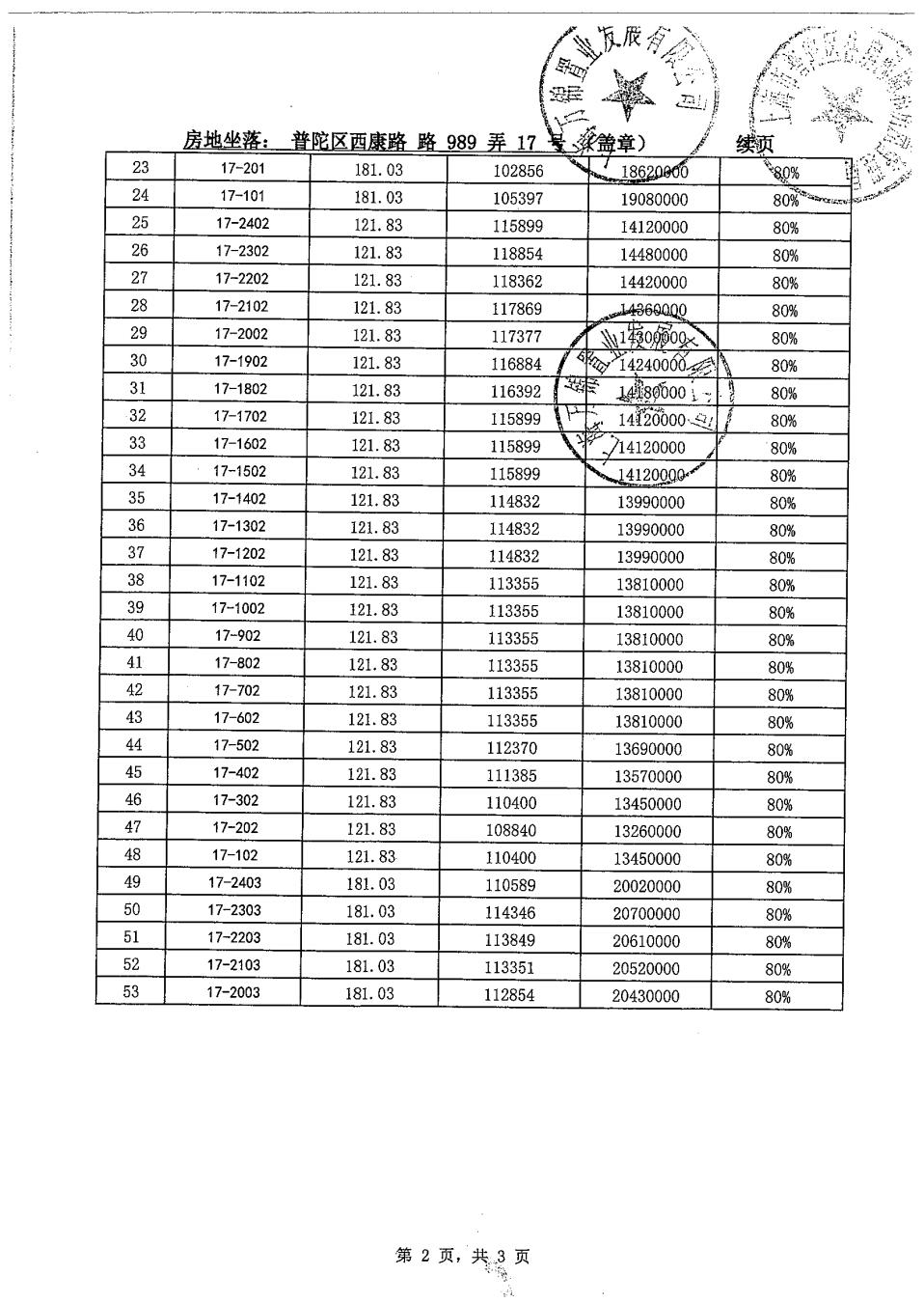 内环内藏品级爆款豪宅，「祥源西康路989」今日起正式认筹