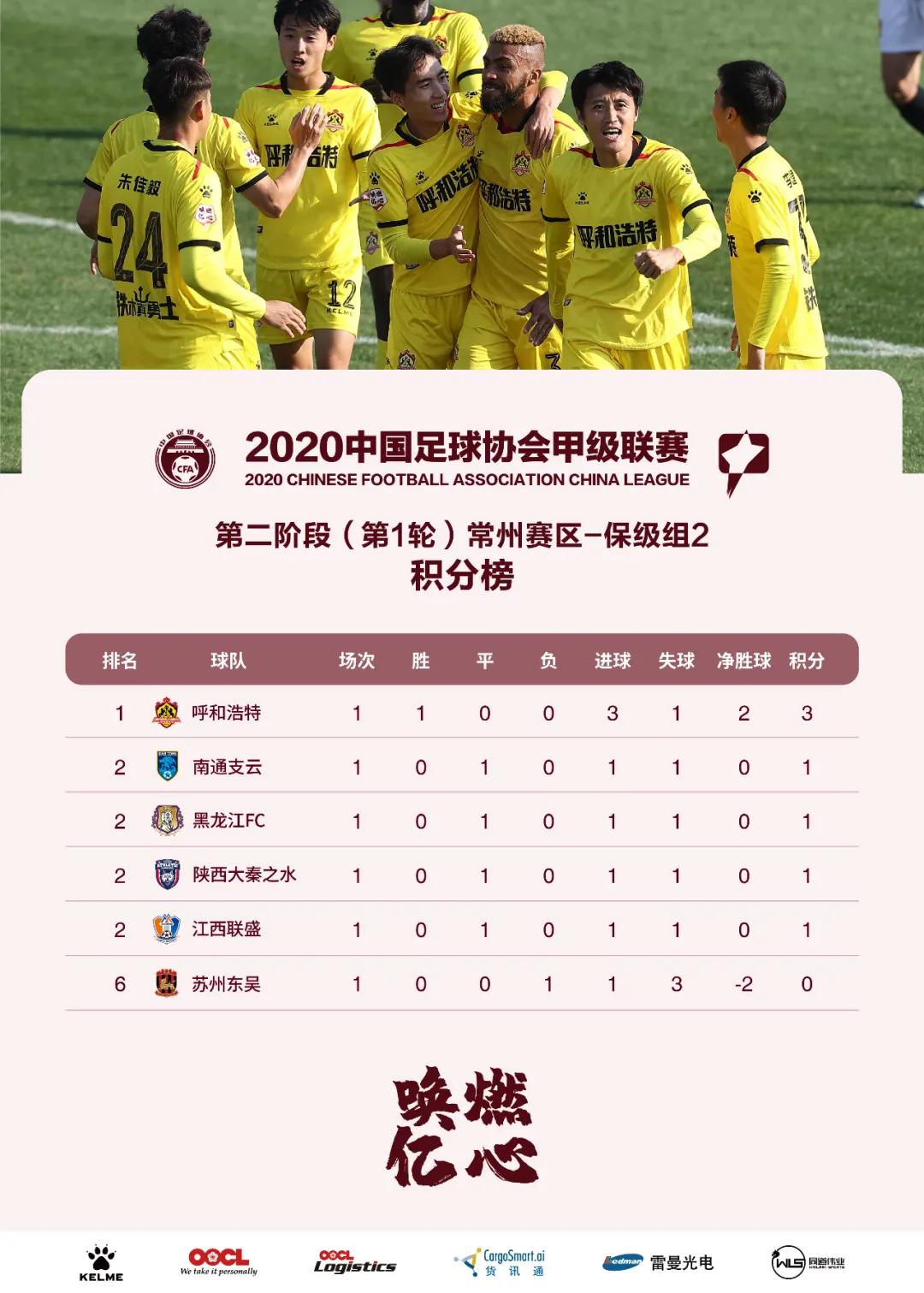 冲超大战,冲超最新比赛视频