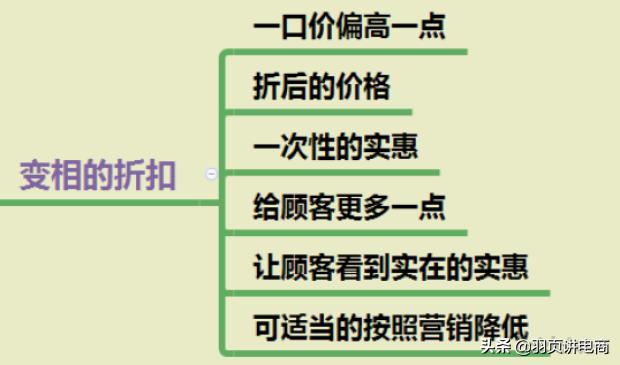 天猫打造爆款步骤,淘宝爆款打造流程