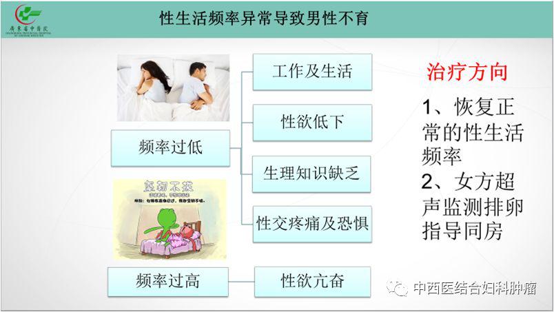 你的生活习性,你的生活状态是什么