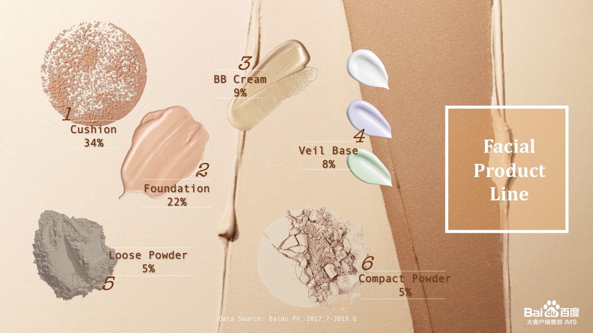 OMG！李佳琦没有告诉你的仙女变身指南都在这里