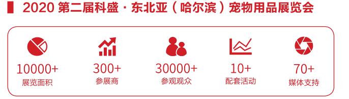 东北亚国际宠物博览会,东北亚宠物用品展会