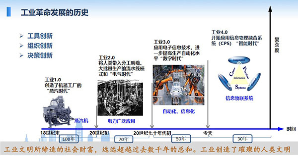 出生率跟人口老龄化,人口普查数据各年龄段数据