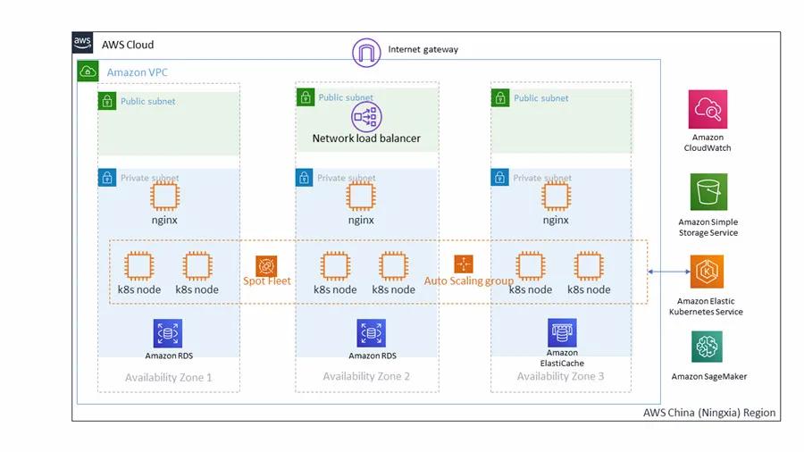 涓栧鏅烘収鏁欒偛,ai鏅鸿兘鏁欏浼樹簬浼犵粺鏁欏渚嬪瓙