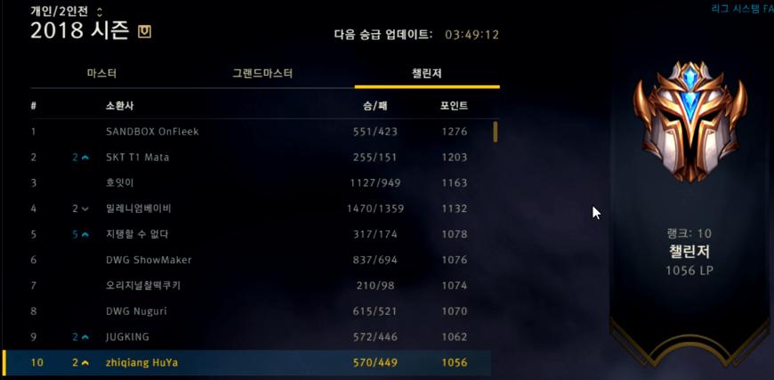 曾经的国服第一男刀,国服第一男刀除了男刀啥都玩