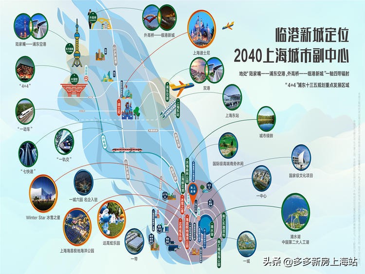 临港附近新盘,临港主城区103板块新楼盘