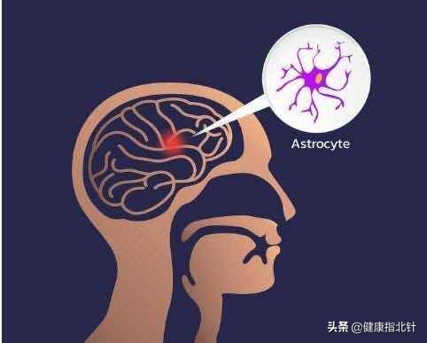 都知道熬夜伤身，到底几点睡才算熬夜？