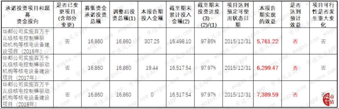 浙富控股,不想玩跨界的水电设备制造商不是好上市公司