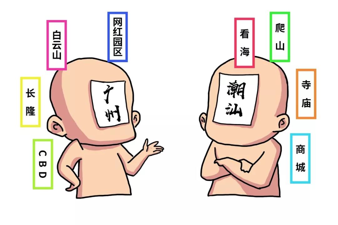 广州本地人和广州潮汕人有区别吗,广东人与其他省份的人区别