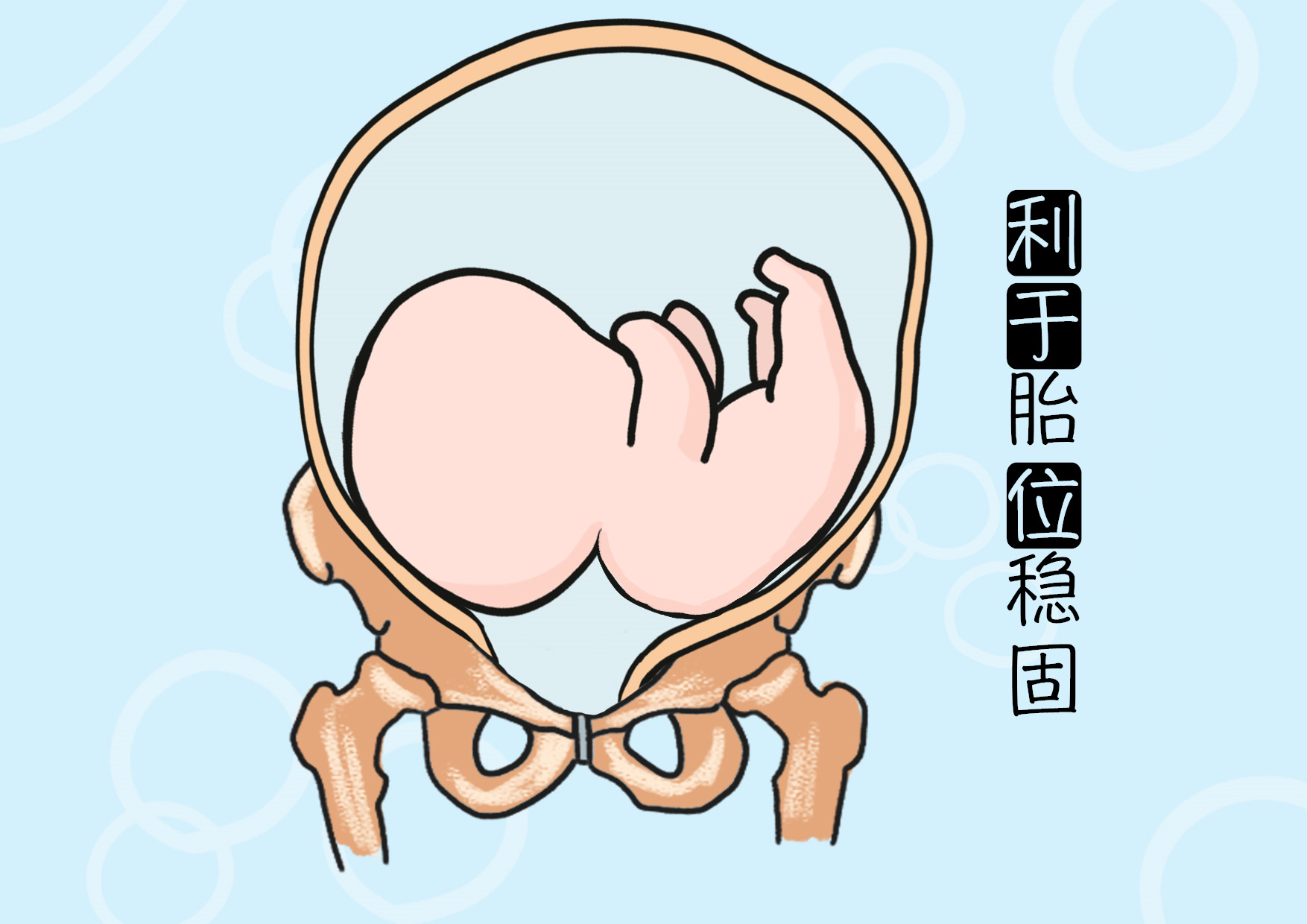 孕期同房利弊大剖析,这几点做好了,对胎儿无碍胎位更“稳固”!