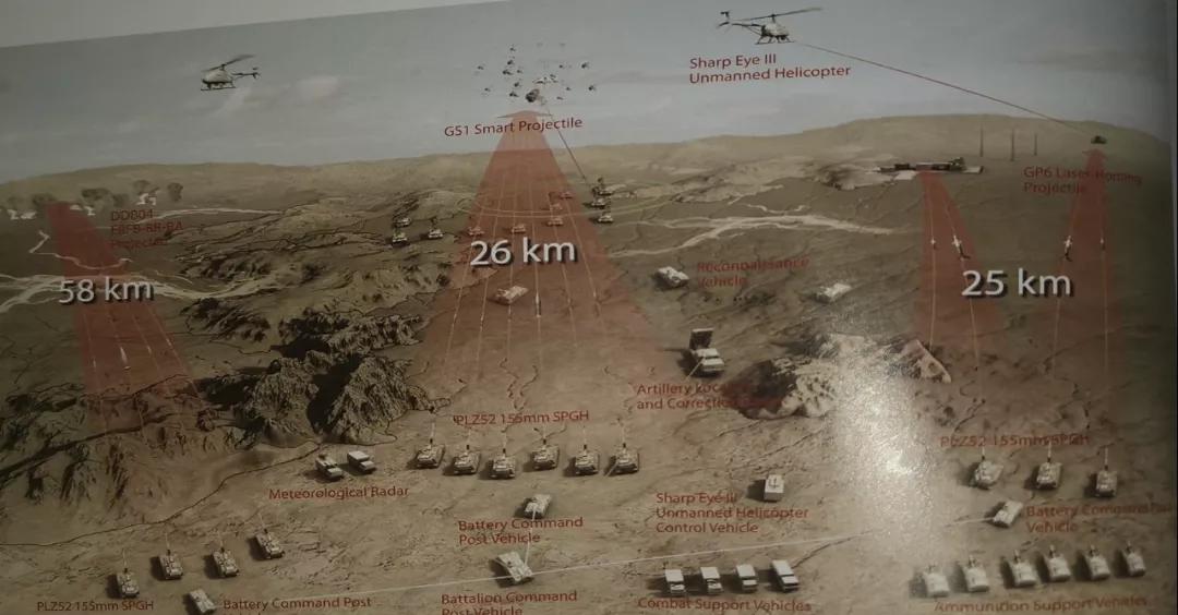 k9和plz52哪个厉害,中国plz52自行火炮和德国自行火炮