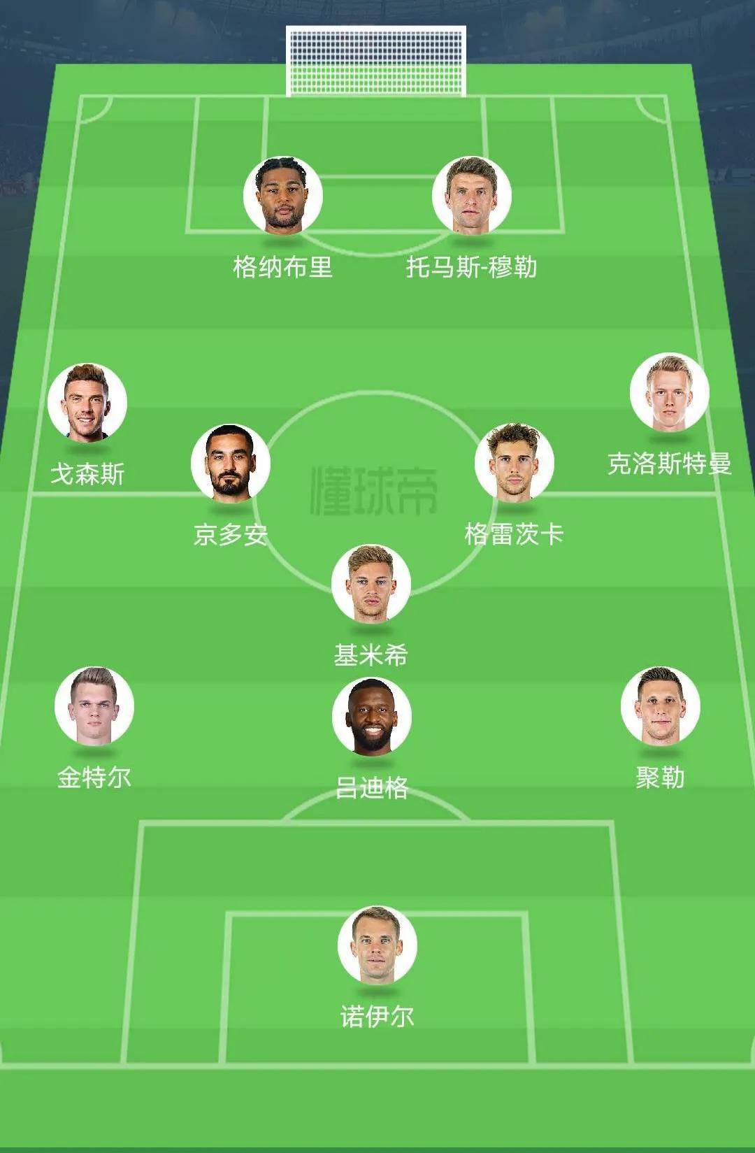 德国队大名单公布视频,德国队大名单完整版