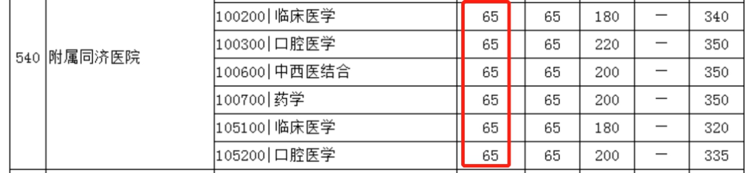考研政治哪科最难,21年政治考研