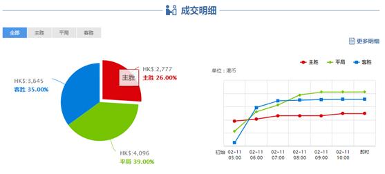 国家竞彩属不属于赌博,竞彩足球跟赌博有什么区别