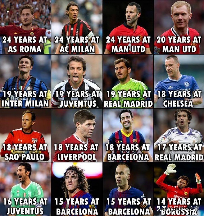 足球场上让人铭记的经典时刻,足球的那些奇迹时刻