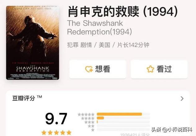 看了50部电影总结出来的经验,很多人推荐电影