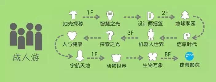 整个上海都是繁华的吗,上海一座美丽的魔都