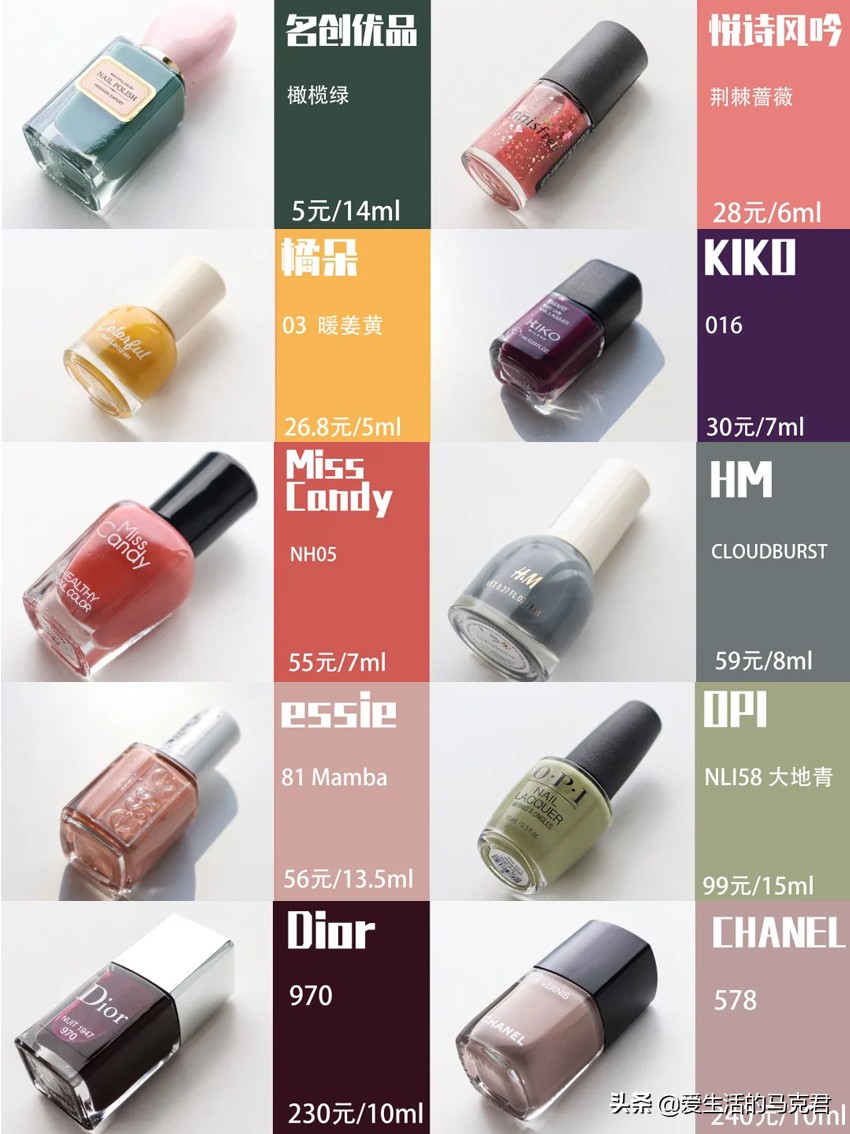 dior指甲油推荐,纯色指甲油推荐测评