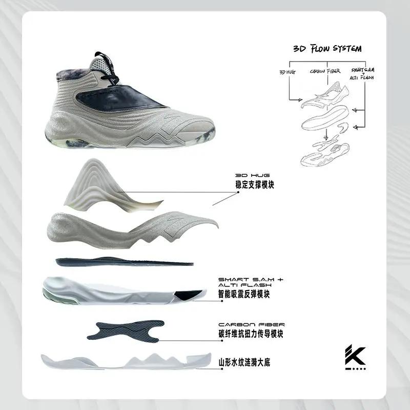 后卫球鞋大体重安德玛便宜,适合大体重后卫的球鞋200以内