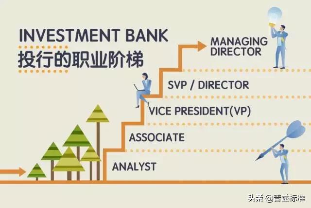 为什么有人在金融行业打拼,投行收入在金融圈是最高的吗