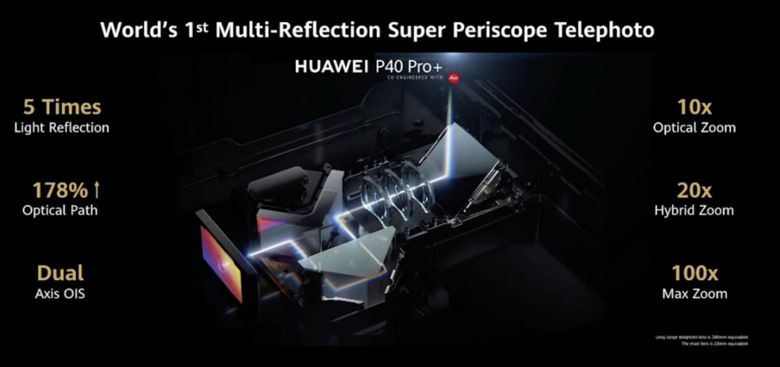 华为p40pro正式上市时间,华为p40徕卡