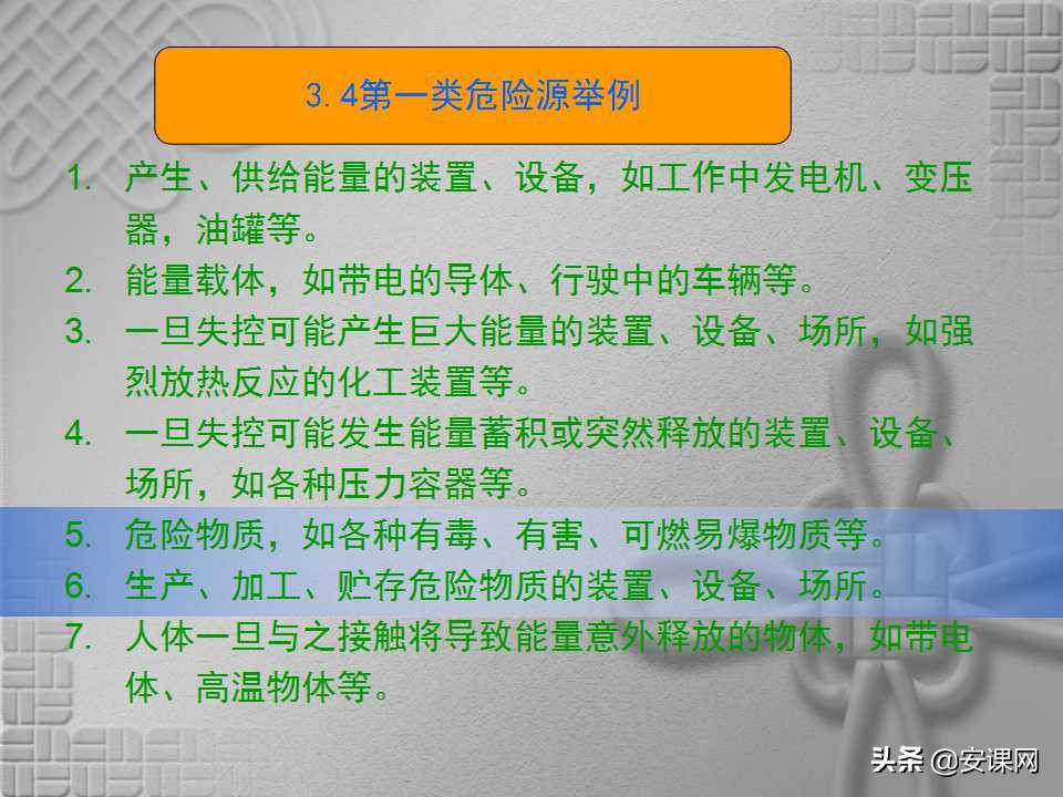 安全生产风险管理的主要内容,安全生产风险管理台账