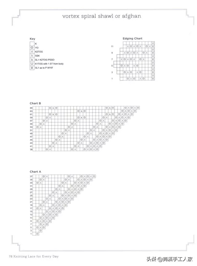 回收库存围脖,棒针真丝羊毛围巾披肩