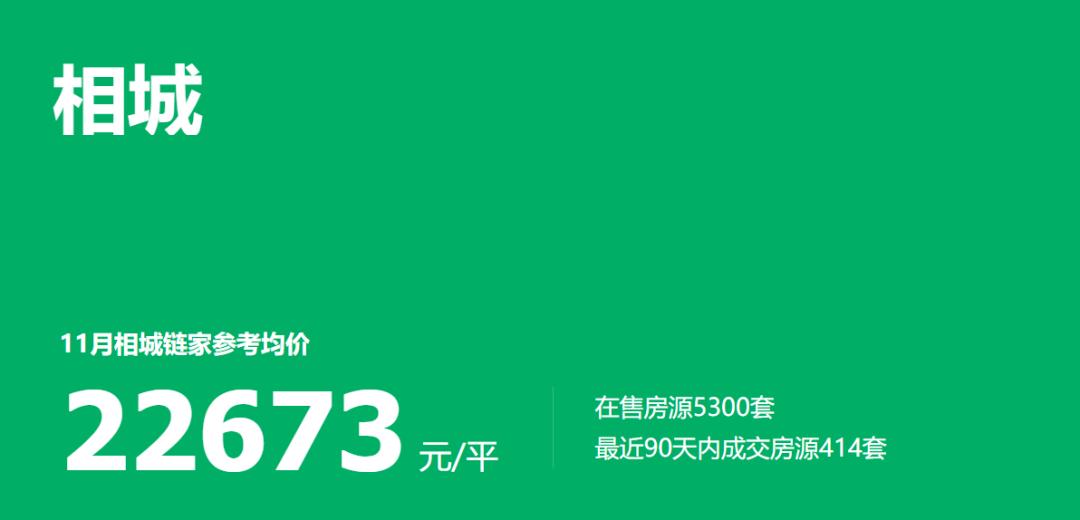 卖不满二年的二手房,卖不出去房子降价