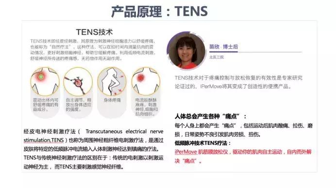 跑步放松肌肉方法筋膜枪,找到你科技是什么软件