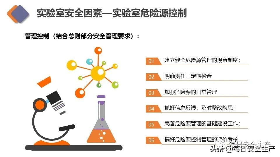 生物安全实验室建设规范,新国标安全标志