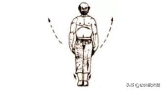 达摩十八手第一式,达摩四行禅法