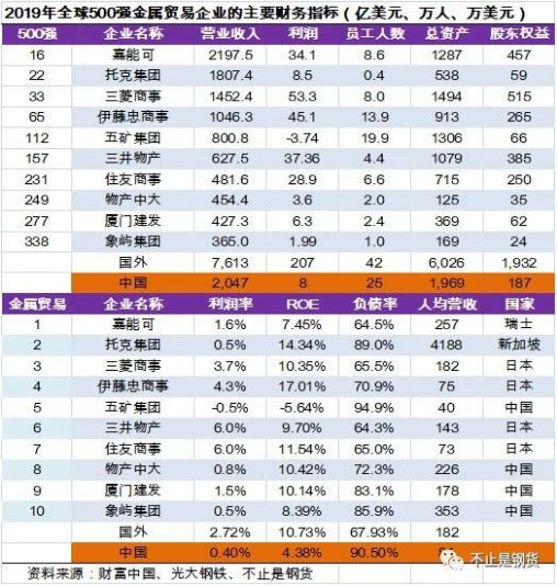 五味杂陈冷暖自知的下一句,五味杂陈冷暖自知