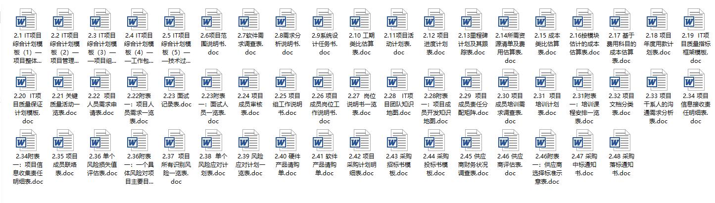 项目管理计划与项目文件,项目计划书与项目可研报告的区别