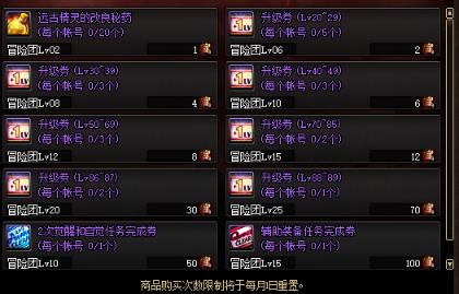 dnf新手基础知识攻略介绍,dnf新手进阶指引