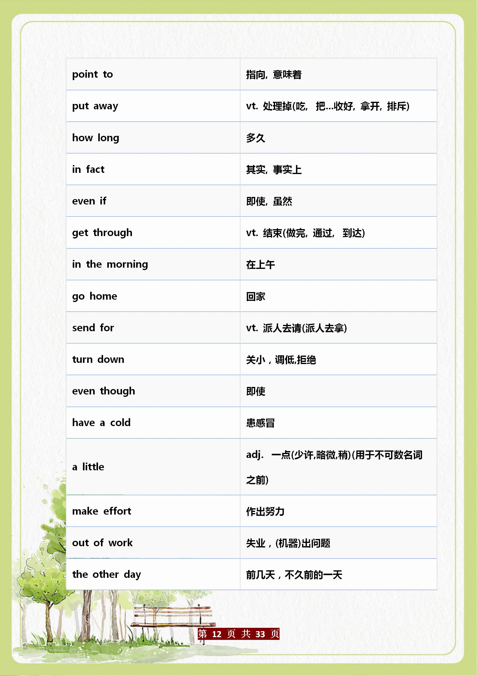 英语初中三年常用短语汇总完整,初中英语人教必考短语