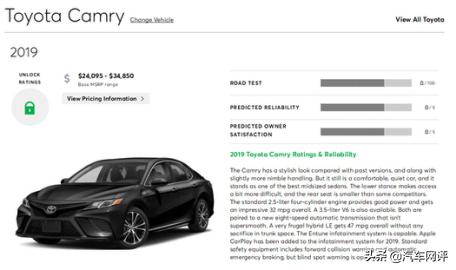 颜值爆表，用料厚道，凯美瑞告诉你什么叫中型车典范