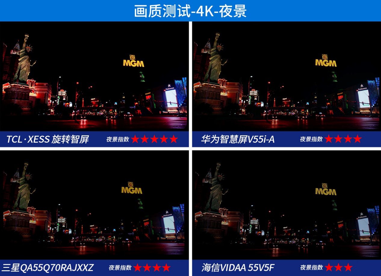 挑战最强眼力测试,挑战最强游戏视角