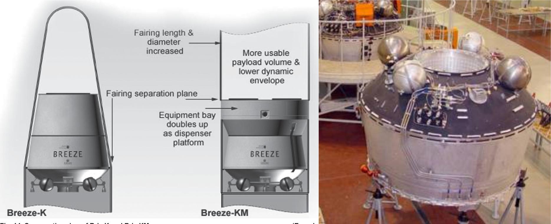 俄罗斯送给美国太空军成立的最好“礼物”：靠近监控“锁眼”卫星