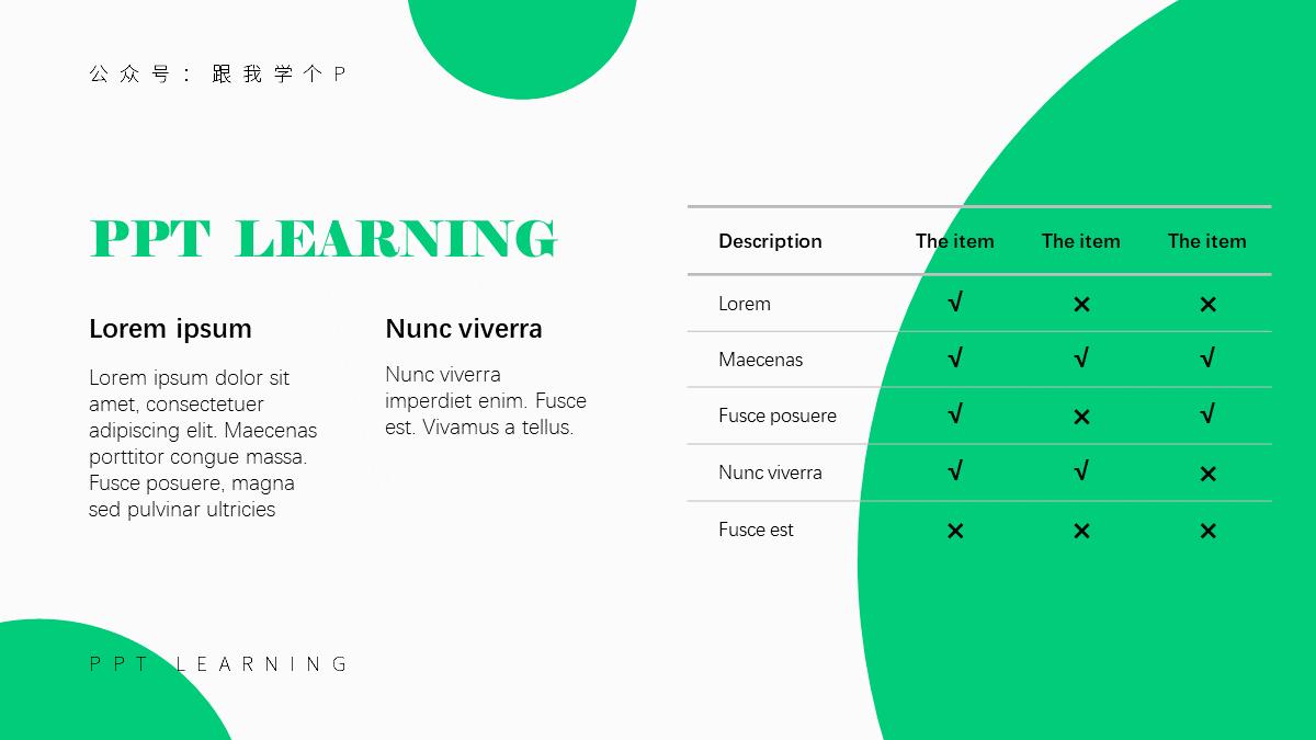 ppt文字放在图片上看不清,怎么把ppt中的所有文字改字号