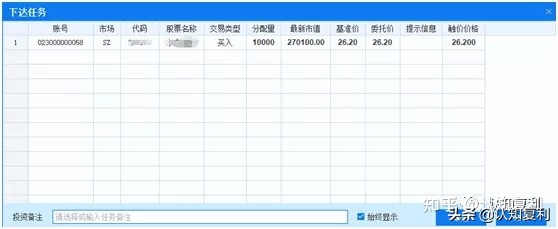 突破平台回踩买入,突破平台回踩买入指标公式