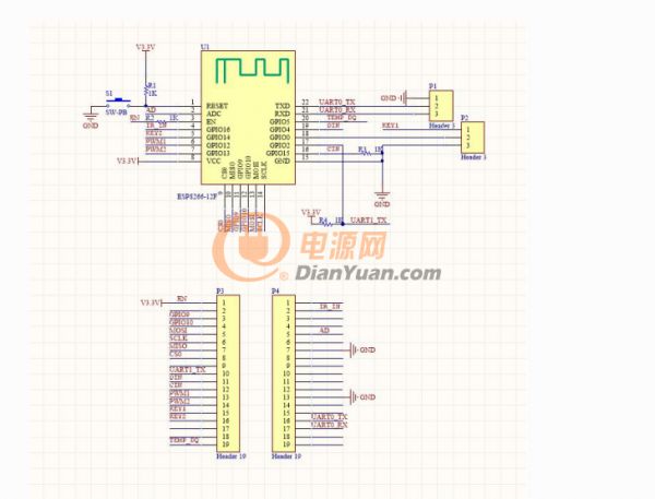 物联网iot平台搭建,物联网iot技术和智能家居