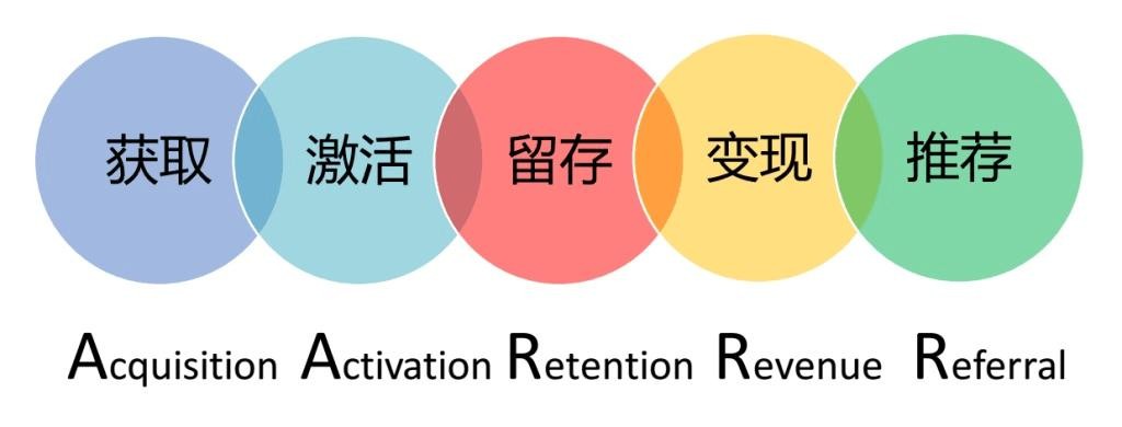 超5万中国卖家遭封禁，亚马逊“自宫”，中国卖家如何渡劫？