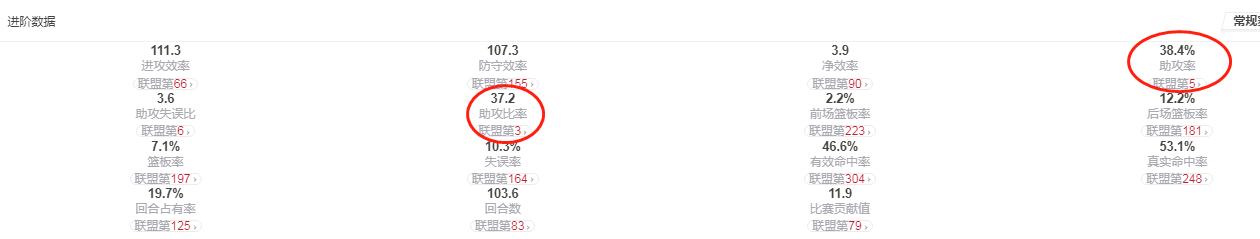 德文布克德安德烈,德文布克保罗太阳