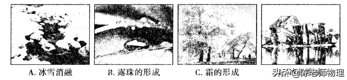 中考复习物理作图练习题,中考物理复习填空