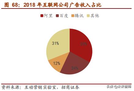 网易深度研究报告：邮箱、游戏、电商，网易未来何去何从
